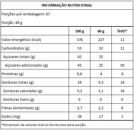 Tabela Nutricional Brownie 4000g