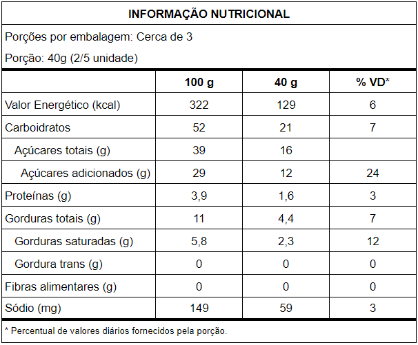 Tabela Nutricional Tota Limao 100g