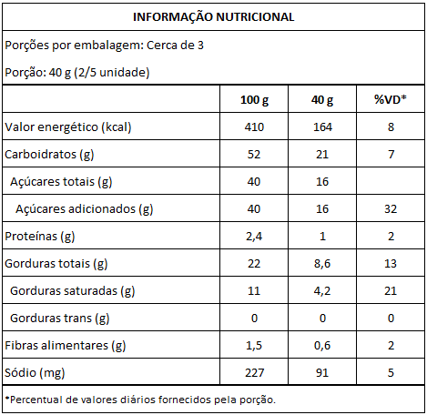 Tabela Nutricional Torta Brownie 100g
